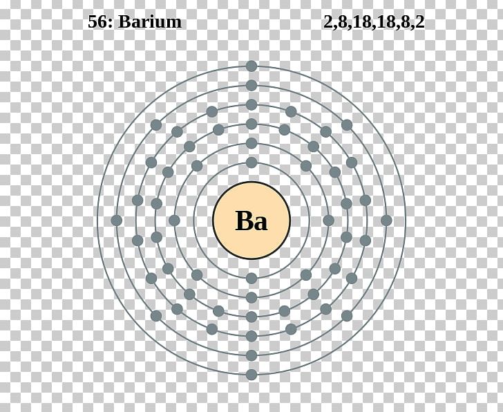 silver bohr model