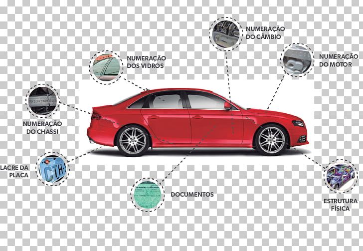 Car Perizia São José Dos Campos Wheel Expert Report PNG, Clipart, Automotive Design, Automotive Exterior, Automotive Wheel System, Brand, Bumper Free PNG Download