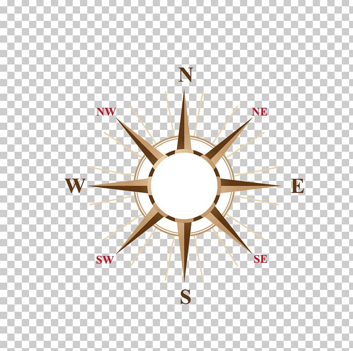 Compass Flat Design PNG, Clipart, Circle, Compass Rose, Coordinate, Creativity, Direct Free PNG Download