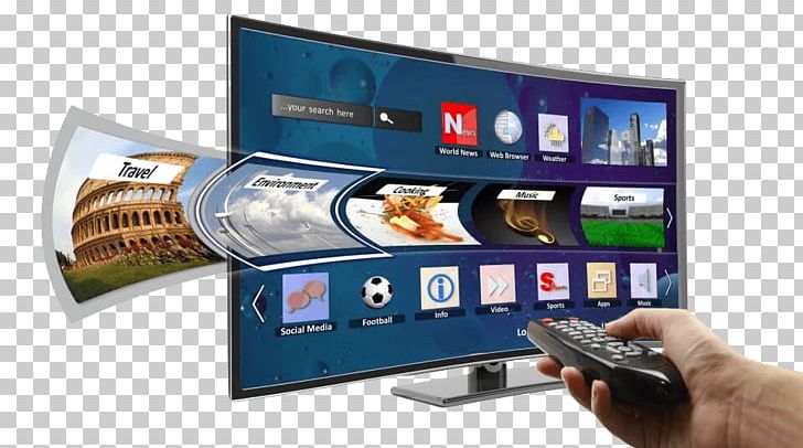 Smart TV High-definition Television Photography PNG, Clipart, App, Brand, Directv Argentina Sa, Display Advertising, Display Device Free PNG Download