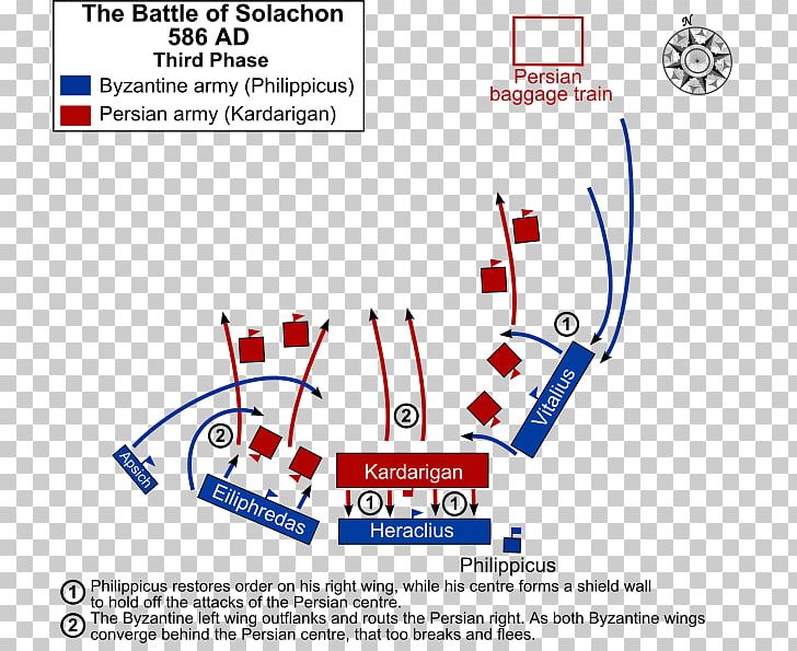 Battle Of Solachon Byzantine Empire Mesopotamia Sasanian Empire PNG, Clipart, Angle, Anglosoviet Invasion Of Iran, Area, Battle, Battle Of Solachon Free PNG Download