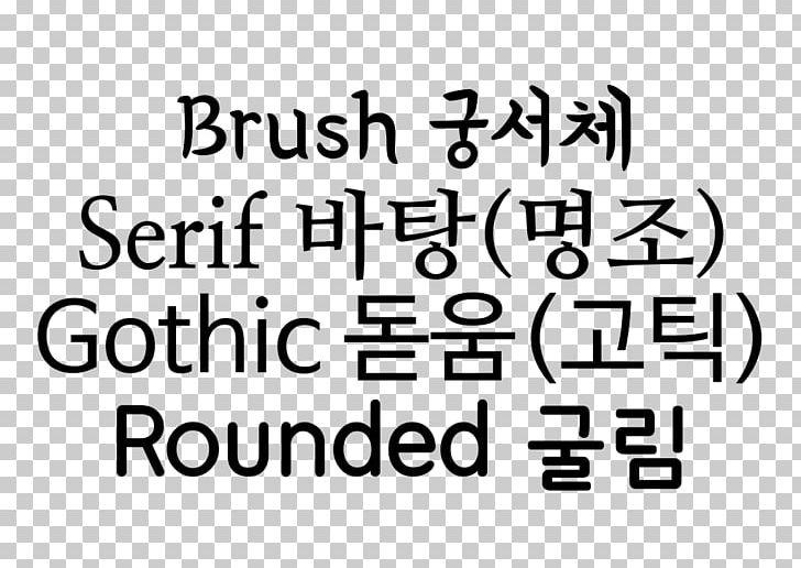 Hunminjeongeum Hangul Korean Mixed Script Hanja PNG, Clipart, Alphabet, Angle, Area, Black, Black And White Free PNG Download