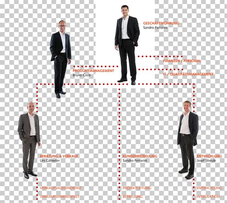 Public Relations Business Consultant Tuxedo PNG, Clipart, Business, Business Consultant, Businessperson, Communication, Consultant Free PNG Download