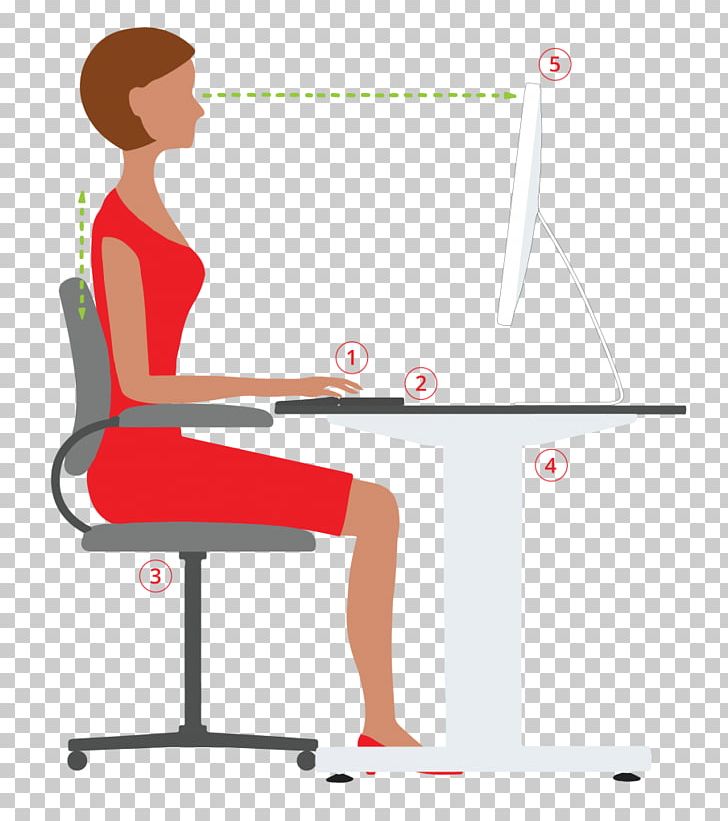 Computer Mouse Human Factors And Ergonomics Repetitive Strain Injury Muisarm Pain PNG, Clipart,  Free PNG Download