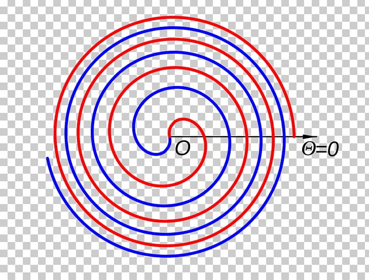 Fermat's Spiral Circle Wikipedia Enciclopedia Libre Universal En Español PNG, Clipart,  Free PNG Download