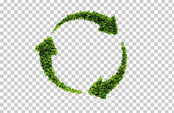 Sustainable Development Sustainability Life-cycle Assessment Recycling Economic Development PNG, Clipart, Biobased Material, Coating, Economic Development, Grass, Green Free PNG Download