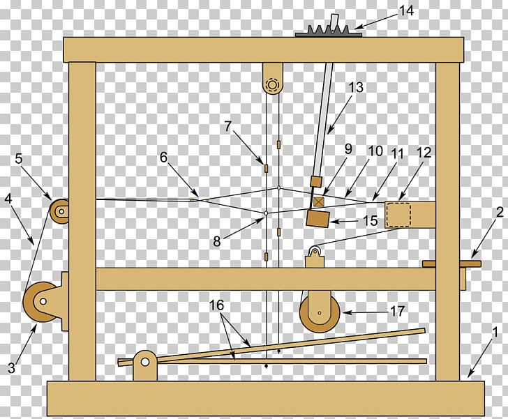 Loom Weaving Textile Warp And Weft Pattern PNG, Clipart, Angle, Area, Craft, Diagram, Fiber Free PNG Download