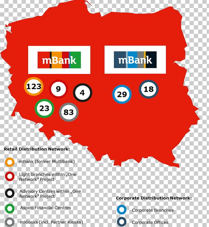 MBank Poland Business Corporation PNG, Clipart, Area, Bank, Brand, Business, Corporation Free PNG Download