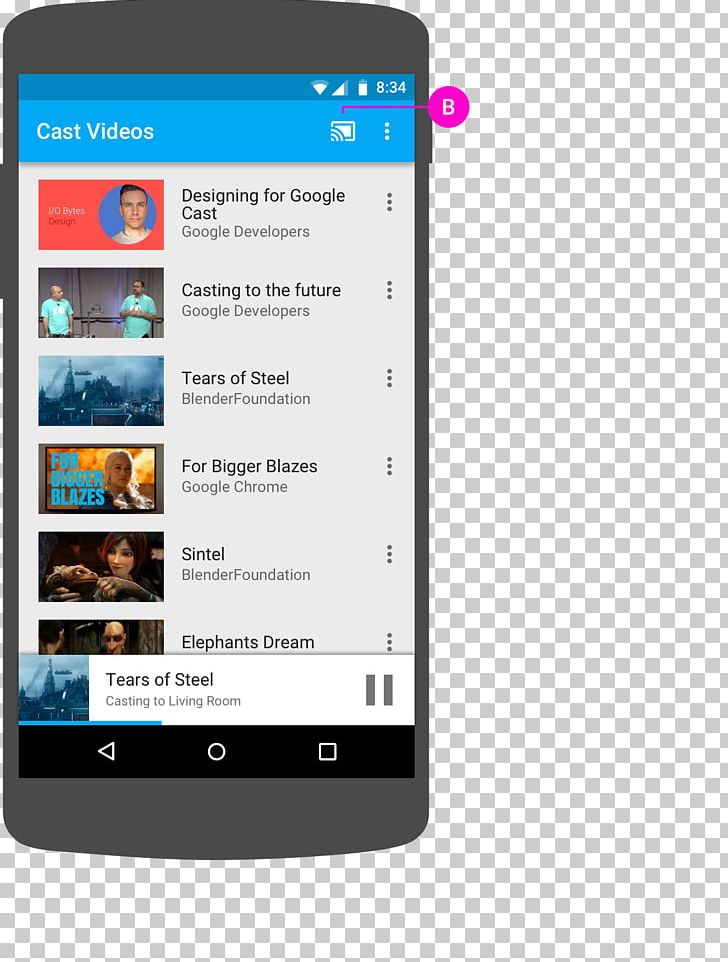 Smartphone Chromecast Google Cast Button YouTube PNG, Clipart, Android, Button, Chromecast, Communication Device, Computer Icons Free PNG Download