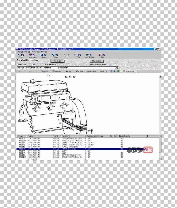 Toyota Industries Engineering Forklift Heavy Machinery PNG, Clipart,  Free PNG Download
