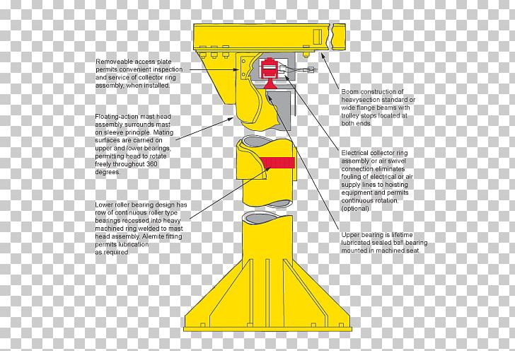 Hoist Gantry Crane Overhead Crane Architectural Engineering PNG, Clipart, Angle, Architectural Engineering, Beam, Cone, Crane Free PNG Download