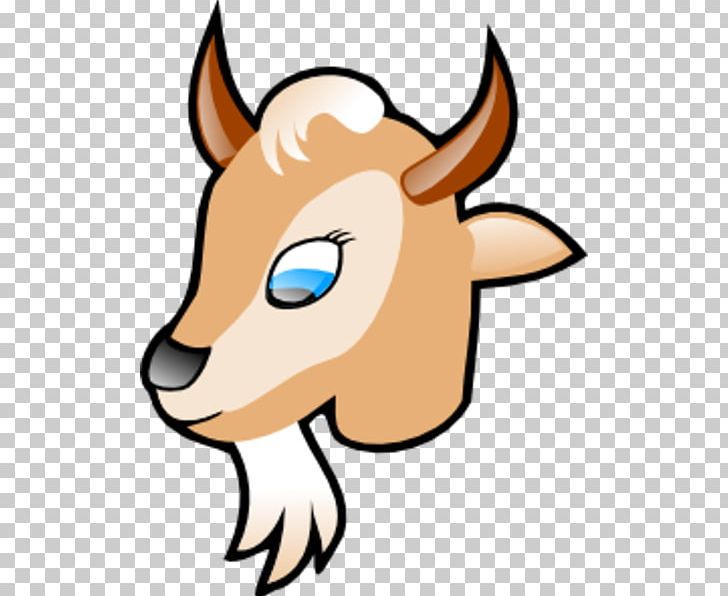 Boer Goat Pygmy Goat Anglo-Nubian Goat Nigerian Dwarf Goat PNG, Clipart, Anglonubian Goat, Artwork, Boer Goat, Computer Icons, Download Free PNG Download
