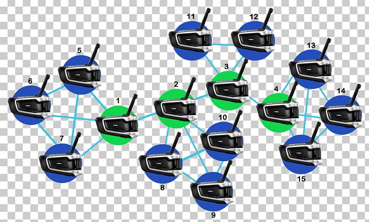 Technology Communication System Intercom Electronics PNG, Clipart, Android, Android Lollipop, Communication, Electronics, Electronics Accessory Free PNG Download