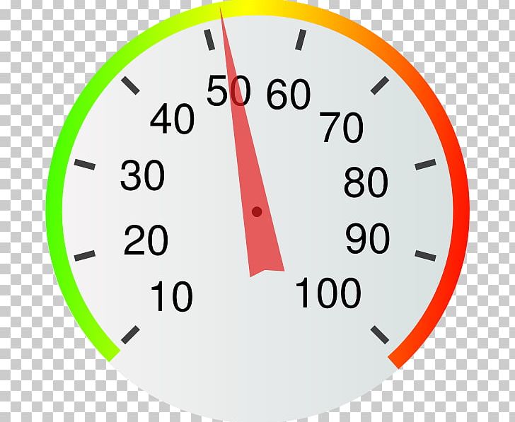 Car Tachometer Speedometer Odometer PNG, Clipart, Angle, Area, Brand, Car, Circle Free PNG Download