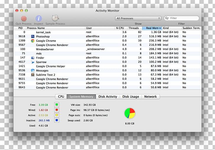 Computer Program MacBook Pro MacBook Air PNG, Clipart, Albert, Amount, Apple, Area, Brand Free PNG Download