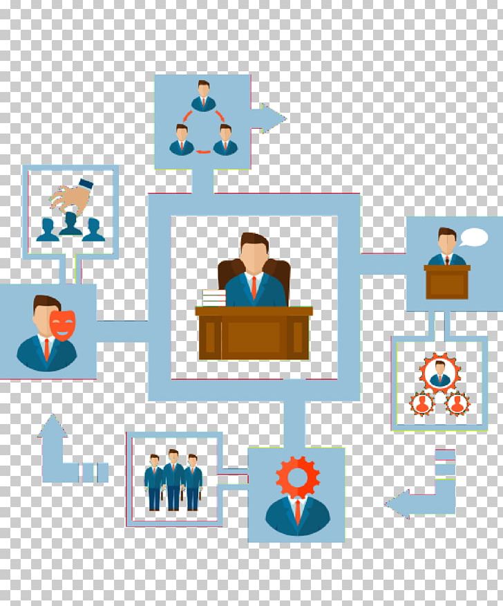 Corporate Governance Management Organization PNG, Clipart, Board Of Directors, Business, Communication, Company, Conversation Free PNG Download