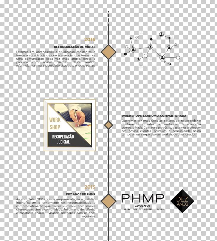 Brand Principle Font PNG, Clipart, Angle, Brand, Brochure, Diagram, Integrity Free PNG Download