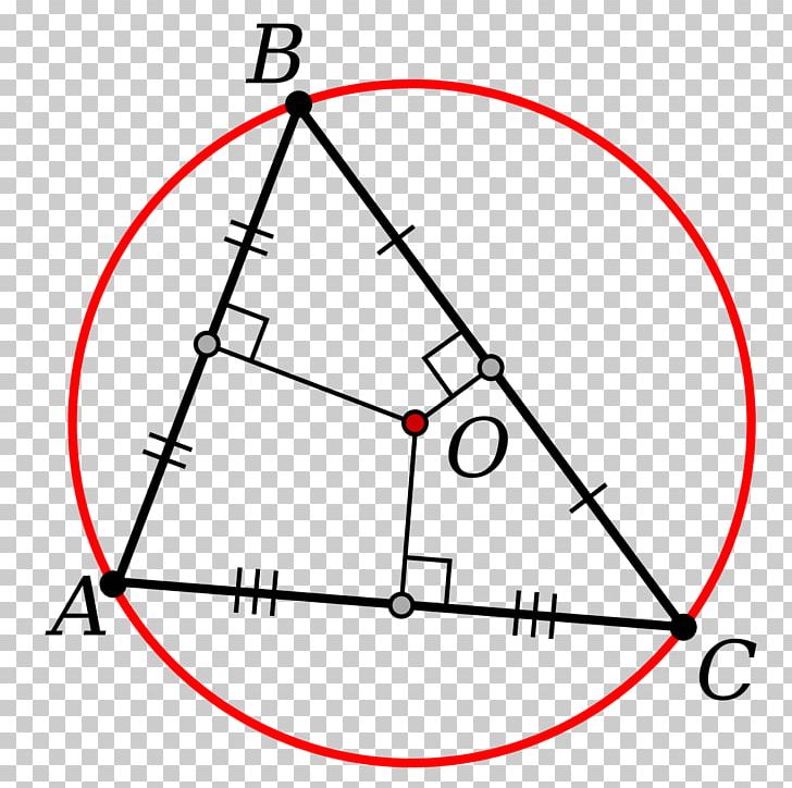 Circumscribed Circle Inscribed Figure Acute And Obtuse Triangles Bisection PNG, Clipart, Acute And Obtuse Triangles, Angle, Area, Art, Bisection Free PNG Download