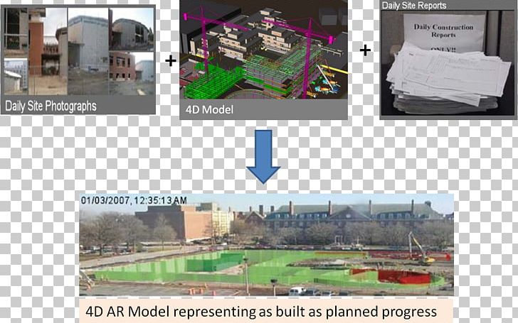 Architectural Engineering Vuforia Augmented Reality SDK 4D BIM PNG, Clipart, 4d Bim, Architectural Engineering, Architecture, Art, Augmented Reality Free PNG Download