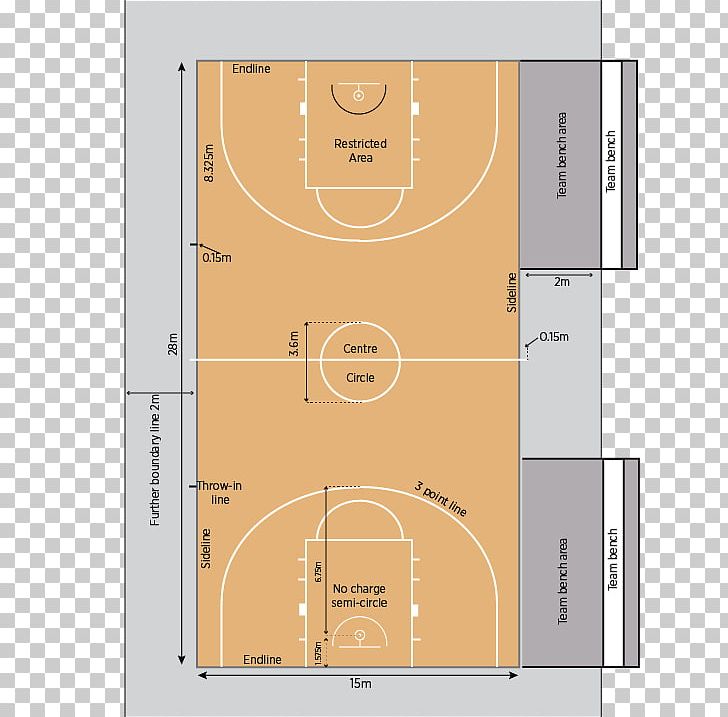 Basketball Court Half Court FIBA Backboard PNG, Clipart, Angle, Backboard, Back Court, Ball, Ball Game Free PNG Download