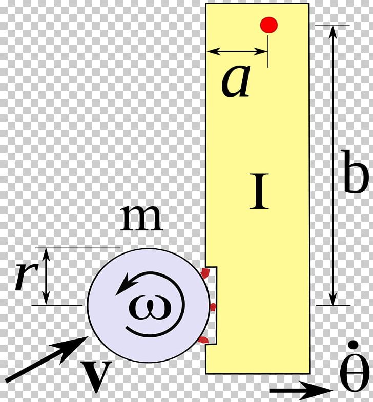 Line Point Angle Font PNG, Clipart, Angle, Area, Art, Line, Pendulum Free PNG Download