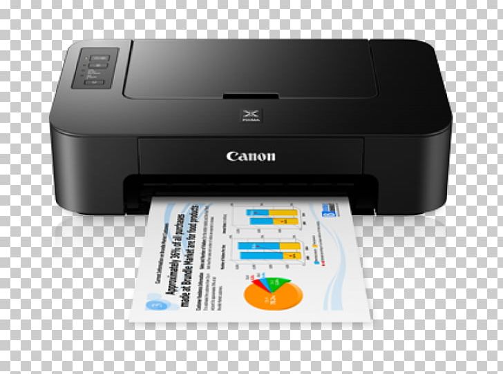 Inkjet Printing Canon Multi-function Printer ピクサス PNG, Clipart, Canon, Compact Photo Printer, Electronic Device, Electronics, Hp Deskjet Free PNG Download