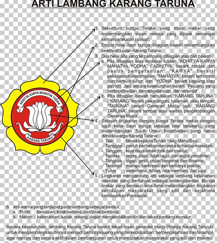 Karang Taruna Symbol Organization Logo PNG, Clipart, Angle, Area, Bukan, Diagram, Flag Free PNG Download