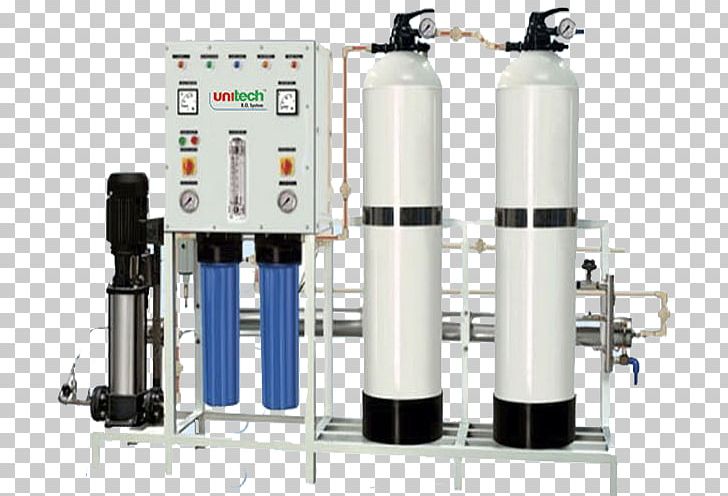 Water Filter Reverse Osmosis Plant Water Treatment Industry PNG, Clipart, Business, Cylinder, Industrial Water Treatment, Industry, Machine Free PNG Download
