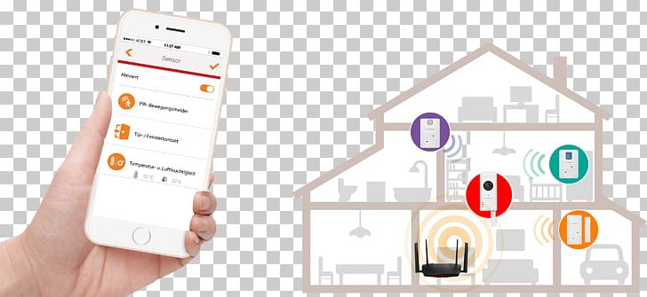 Edimax IC-5170SC Smart Home Connect Kit Home Automation Kits Smart HD Wi-Fi Pan/Tilt Network Camera With Temperature & Humidity Sensor PNG, Clipart, Automation, Camera, Communication, Door, Edi Free PNG Download
