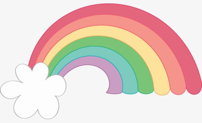 Hand-painted Rainbow PNG, Clipart, Beautiful, Clouds, Hand, Hand Painted, Hand Painted Clipart Free PNG Download