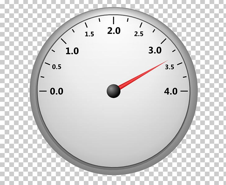 Car Speedometer PNG, Clipart, Angle, Car, Circle, Clip Art, Computer Icons Free PNG Download