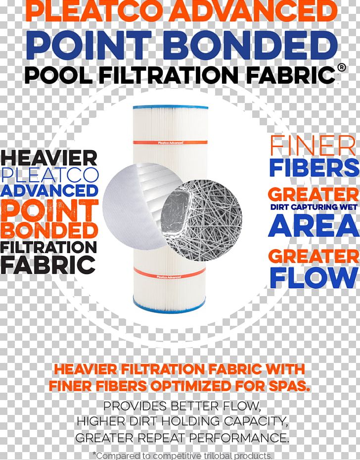 Hot Tub Water Filter Spa Filtration Swimming Pool PNG, Clipart, Area, Bathtub, Bed, Business, Filtration Free PNG Download