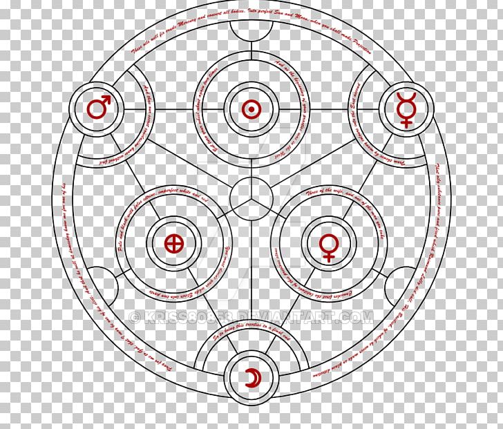 Circle Alchemy Alchemical Symbol Fullmetal Alchemist Nuclear Transmutation PNG, Clipart, Alchemical Symbol, Alchemy, Angle, Area, Circle Free PNG Download