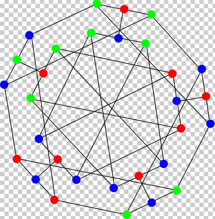 Double-star Snark Hypohamiltonian Graph Szekeres Snark PNG, Clipart, Angle, Area, Circle, Combinatorics, Cubic Graph Free PNG Download