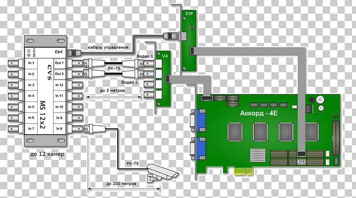 Electronics System Electrical Network Engineering Technology PNG, Clipart, Area, Circuit Component, Communication, Computer Component, Electronics Free PNG Download