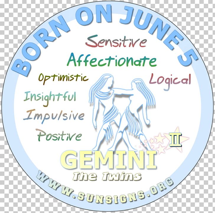 Virgo Astrological Sign Horoscope Birthday Astrology PNG, Clipart, Area, Aries, Astrological Sign, Astrology, Birth Free PNG Download
