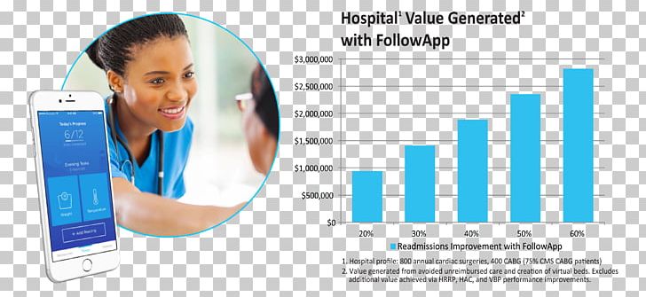 Health Care Patient Hospital Service PNG, Clipart, Book, Brand, Business, Business Consultant, Caregiver Free PNG Download