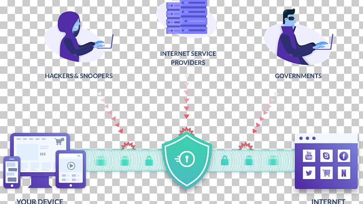 Brand Graphics Product Design Diagram PNG, Clipart, Brand, Communication, Diagram, Line, Microsoft Azure Free PNG Download