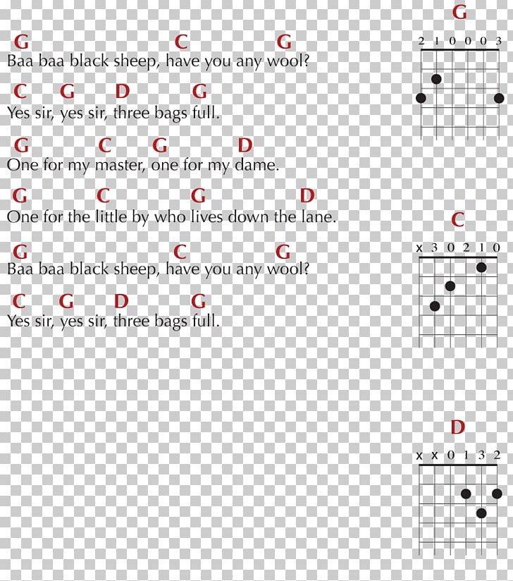 Document Line Point Angle Music PNG, Clipart, Angle, Area, Baa Baa Black Sheep, Brand, Diagram Free PNG Download