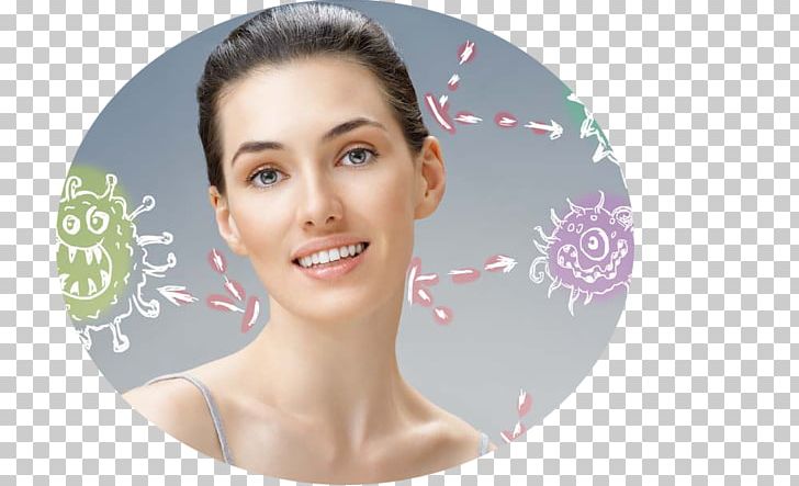Eyebrow Skin Face Bacteria Demodex PNG, Clipart, Acne, Bacteria, Beauty, Body, Cheek Free PNG Download