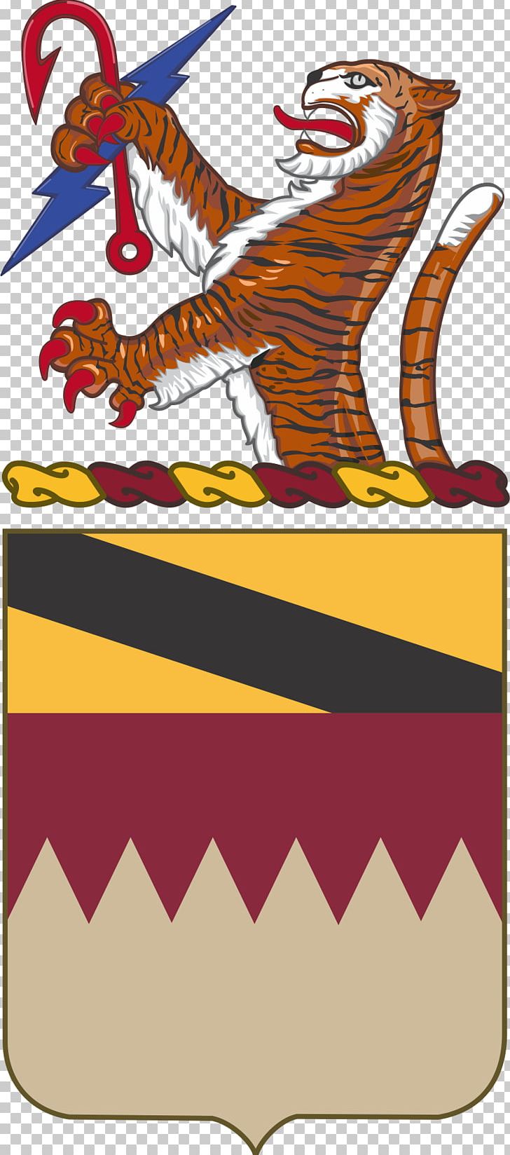 Fort Hood 115th Brigade Support Battalion 10th Transportation Battalion United States Army PNG, Clipart, 10th Transportation Battalion, 11th Transportation Battalion, 296th Brigade Support Battalion, Army, Art Free PNG Download