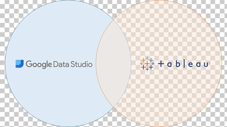 Qcloud Brand Data Logo Tableau Software PNG, Clipart,  Free PNG Download