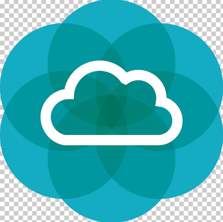 Gluon Cloud Computing Software As A Service Microsoft Azure Mobile Backend As A Service PNG, Clipart, Amazon Web Services, Aqua, Circle, Cloud Computing, Cyan Free PNG Download
