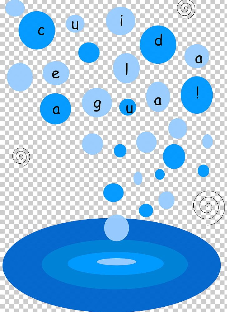 Description Water Photography PNG, Clipart, Album, Area, Care, Circle, Description Free PNG Download