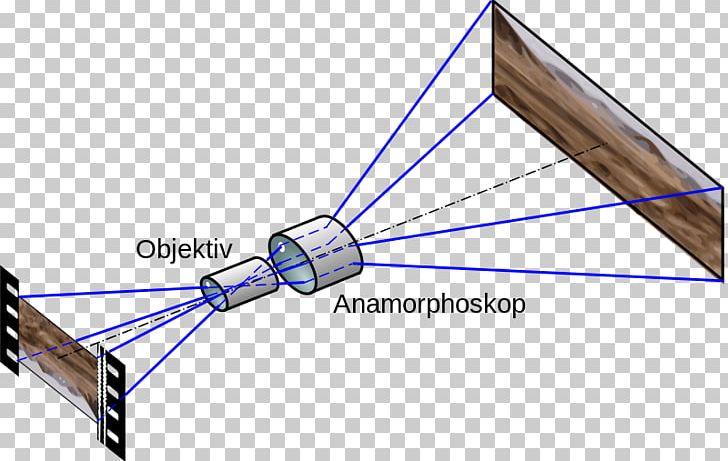 Anamorphic Format CinemaScope Anamorphosis Objective PNG, Clipart, 35 Mm Film, Anamorph, Anamorphic Format, Anamorphosis, Angle Free PNG Download