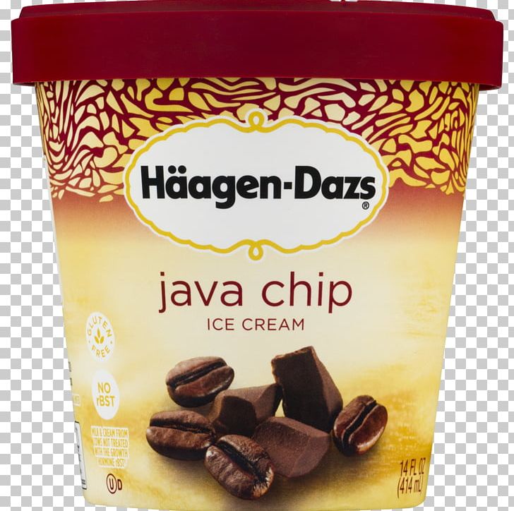 Ice Cream Gelato Frozen Yogurt Häagen-Dazs PNG, Clipart, 32 A, Biscuits, Calorie, Caramel, Chocolate Free PNG Download