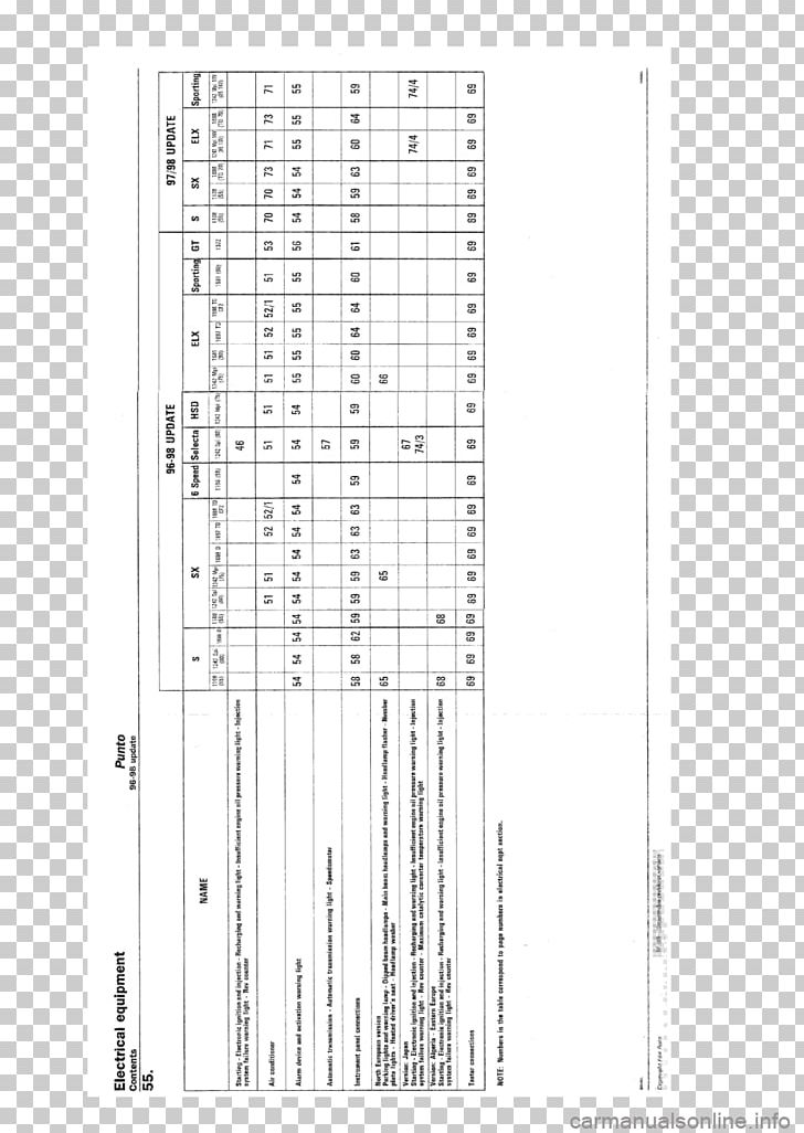 Line Point Angle Diagram PNG, Clipart, Angle, Area, Diagram, Fiat Punto, Line Free PNG Download