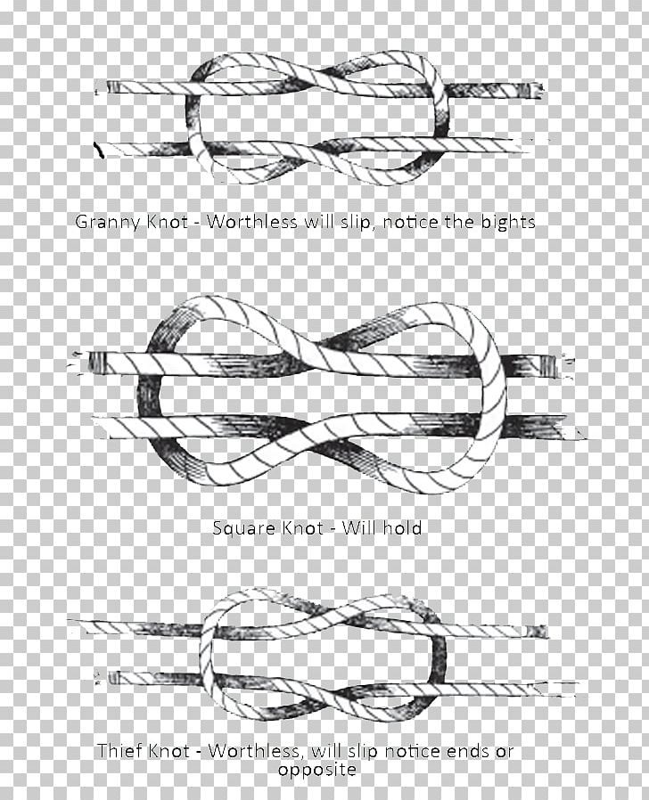 Thief Knot Reef Knot Square Reef Sketch PNG, Clipart, Angle, Arm, Artwork, Black, Black And White Free PNG Download