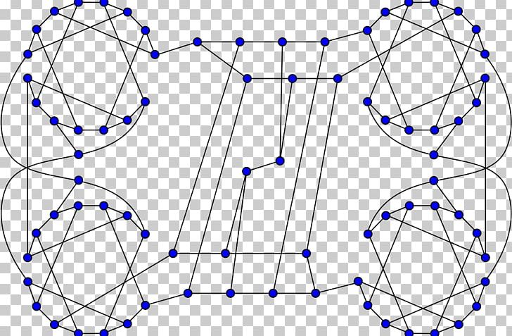 Graph Theory Ellingham–Horton Graph 名称のあるグラフのギャラリー PNG, Clipart, Angle, Area, Chart, Circle, Diagram Free PNG Download