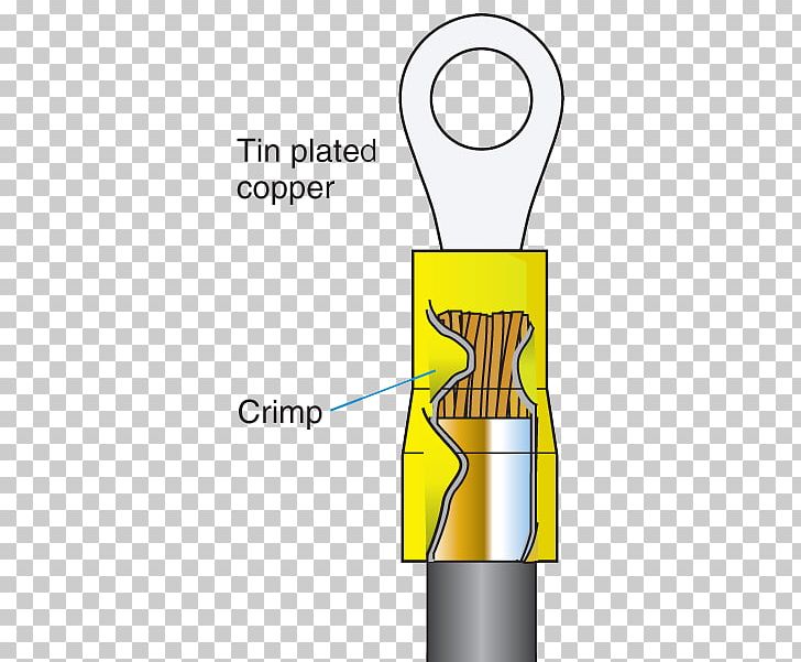 Line Tool PNG, Clipart, Angle, Art, Diagram, Glutes, Joint Free PNG Download